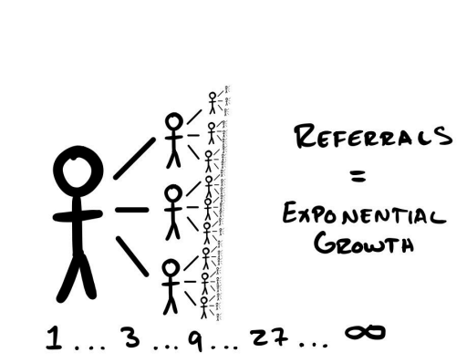 Referral proof at scale